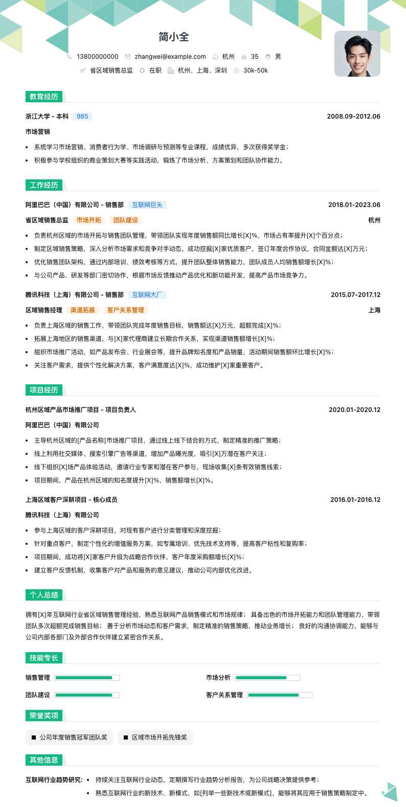 省区域销售总监简历模板