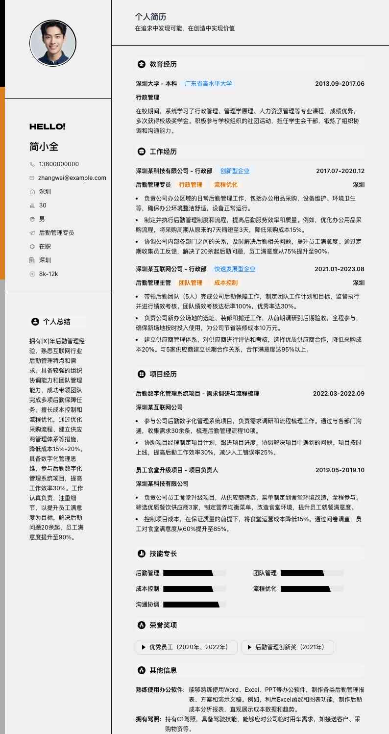 后勤管理专员简历模板