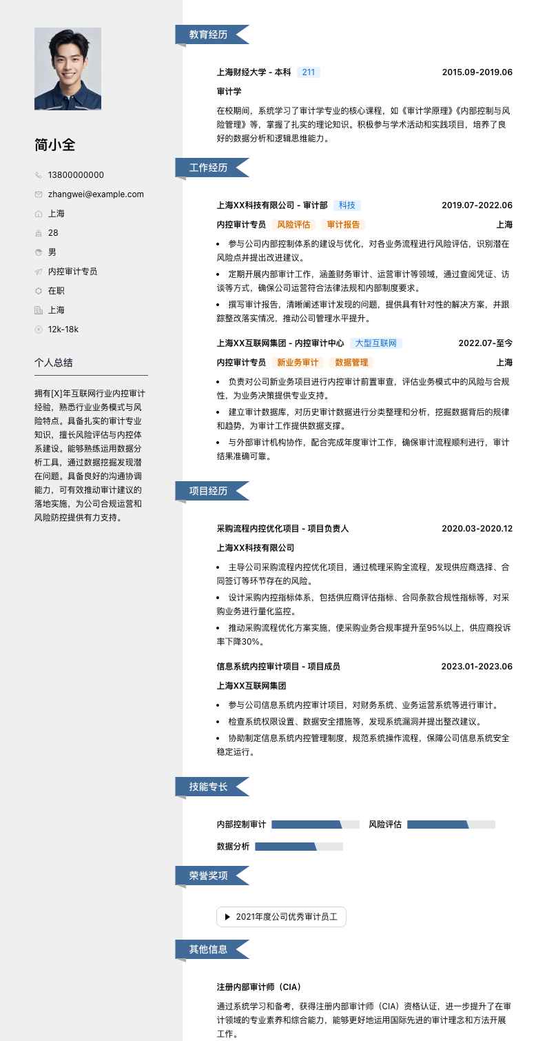 内控审计专员简历模板