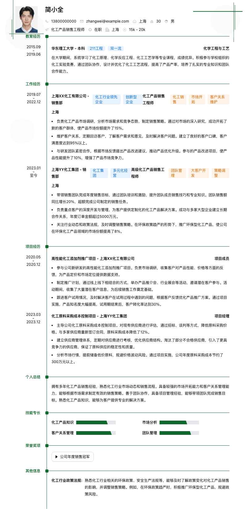 化工产品销售工程师简历模板