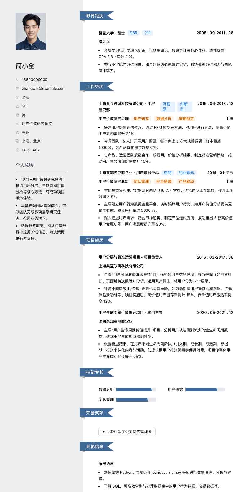 用户价值研究总监简历模板