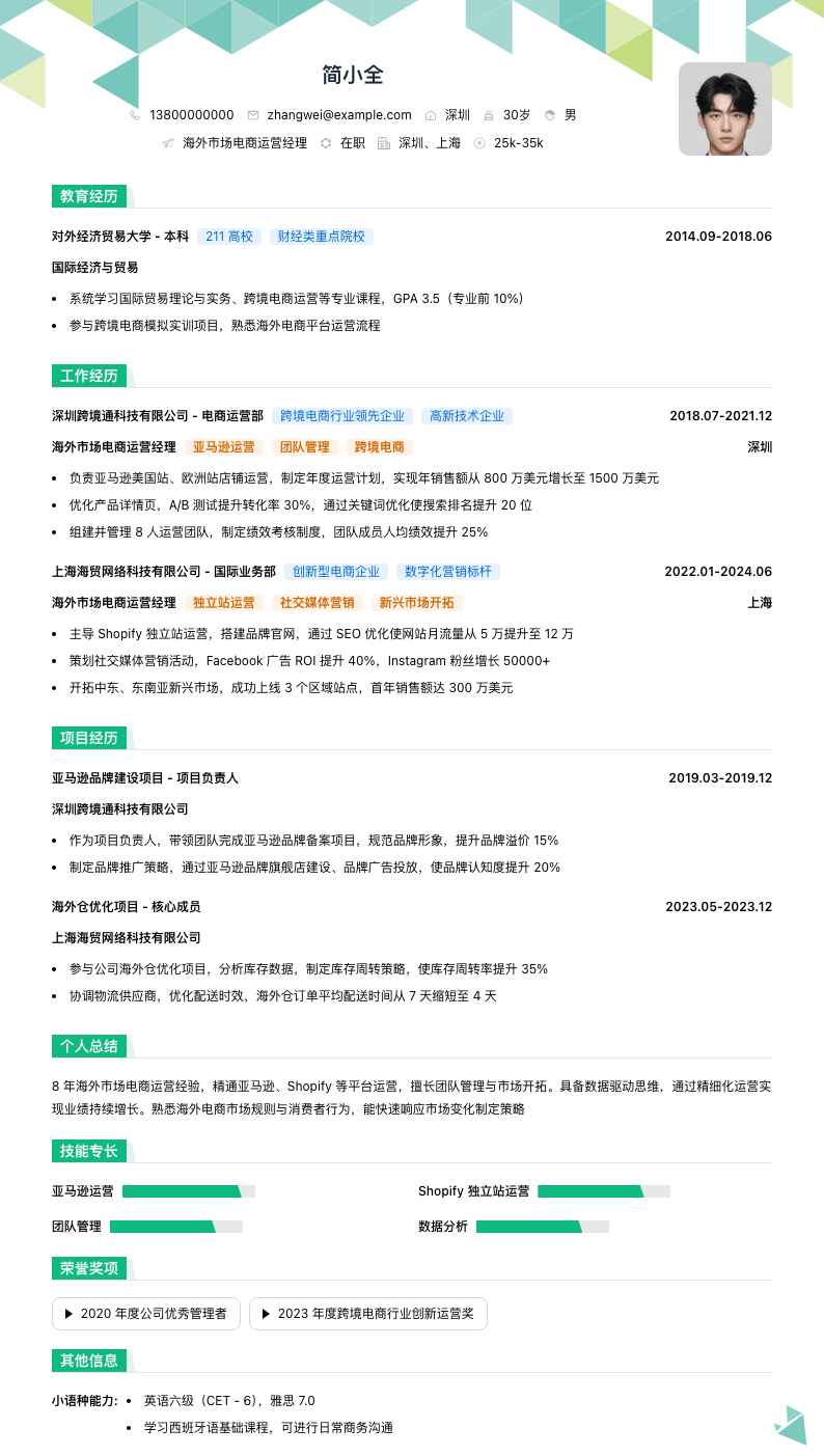 海外市场电商运营经理简历模板