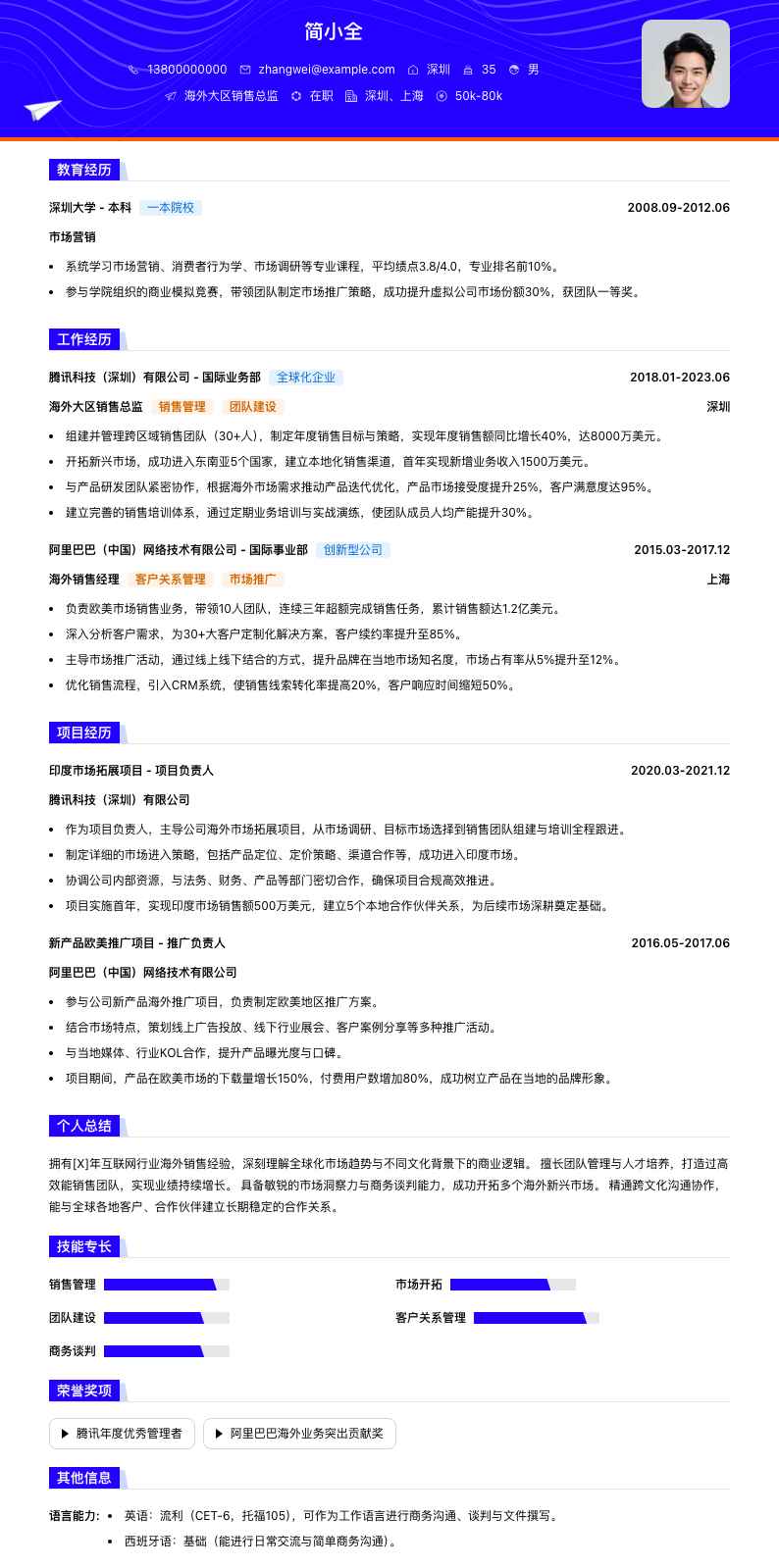 海外大区销售总监简历模板