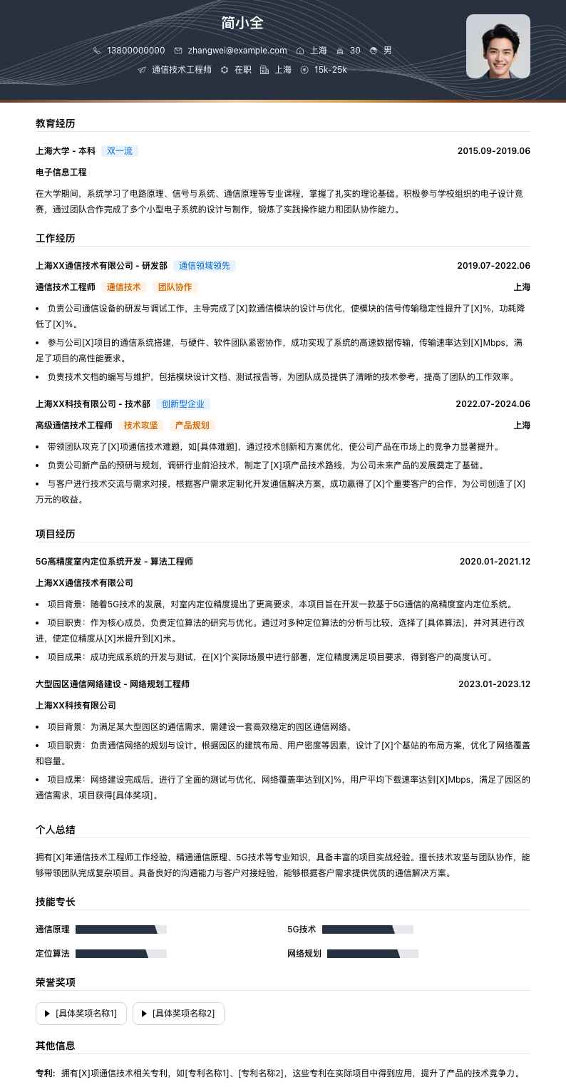 通信技术工程师简历模板