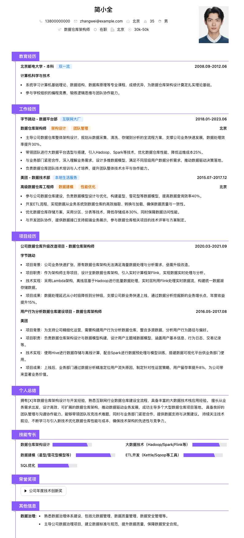 数据仓库架构师简历模板