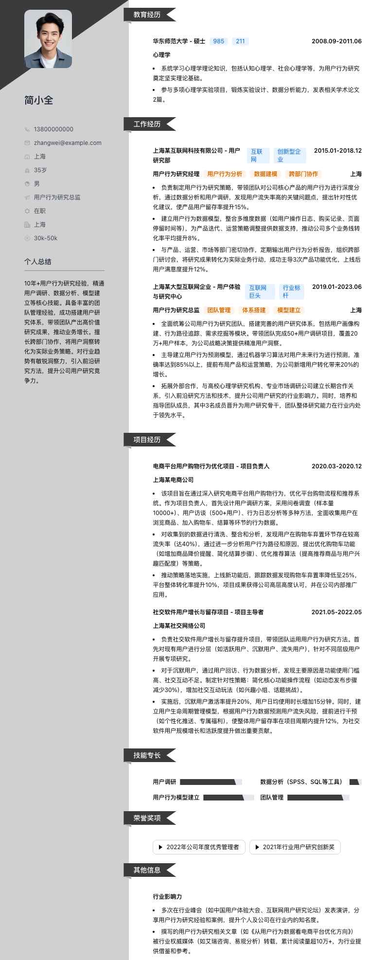 用户行为研究总监简历模板