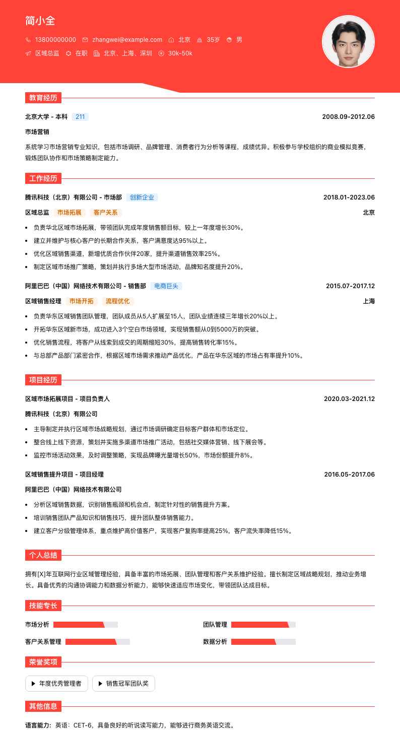 区域总监简历模板