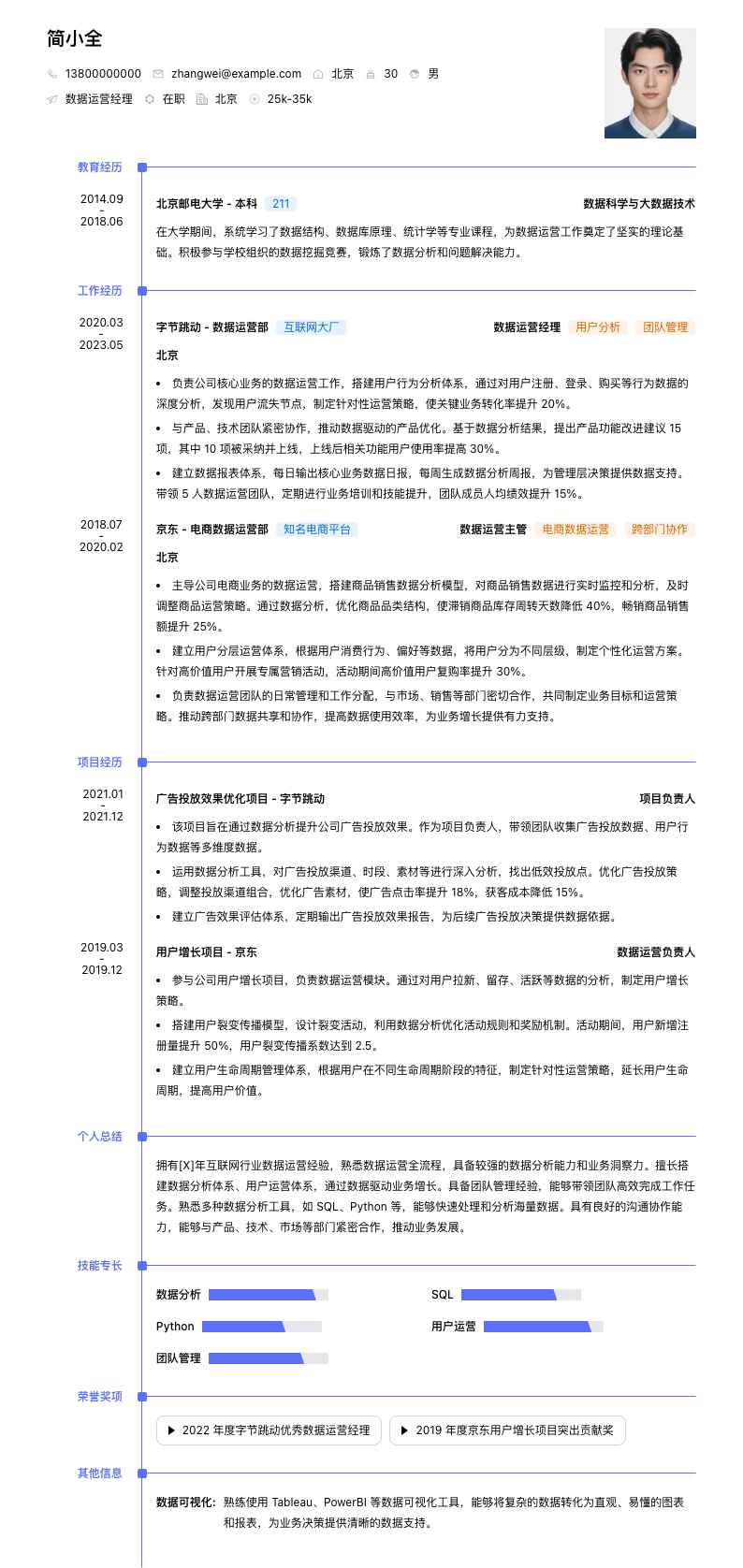 数据运营经理简历模板