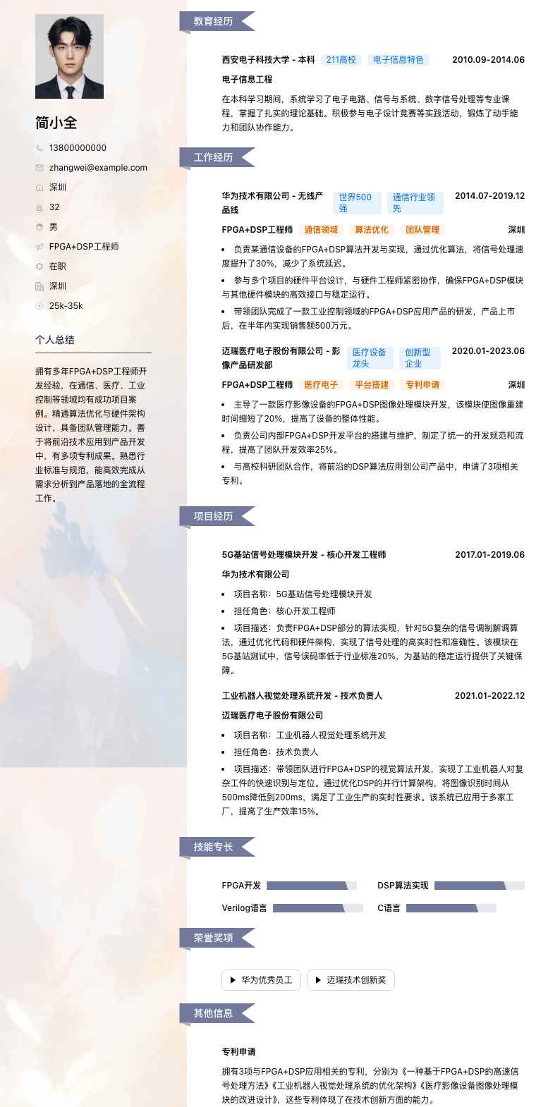 FPGA+DSP工程师简历模板