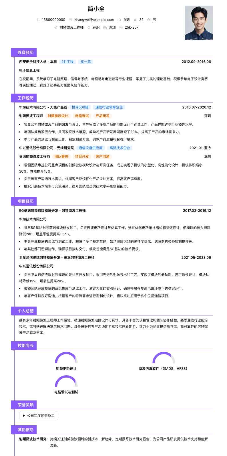 射频微波工程师简历模板