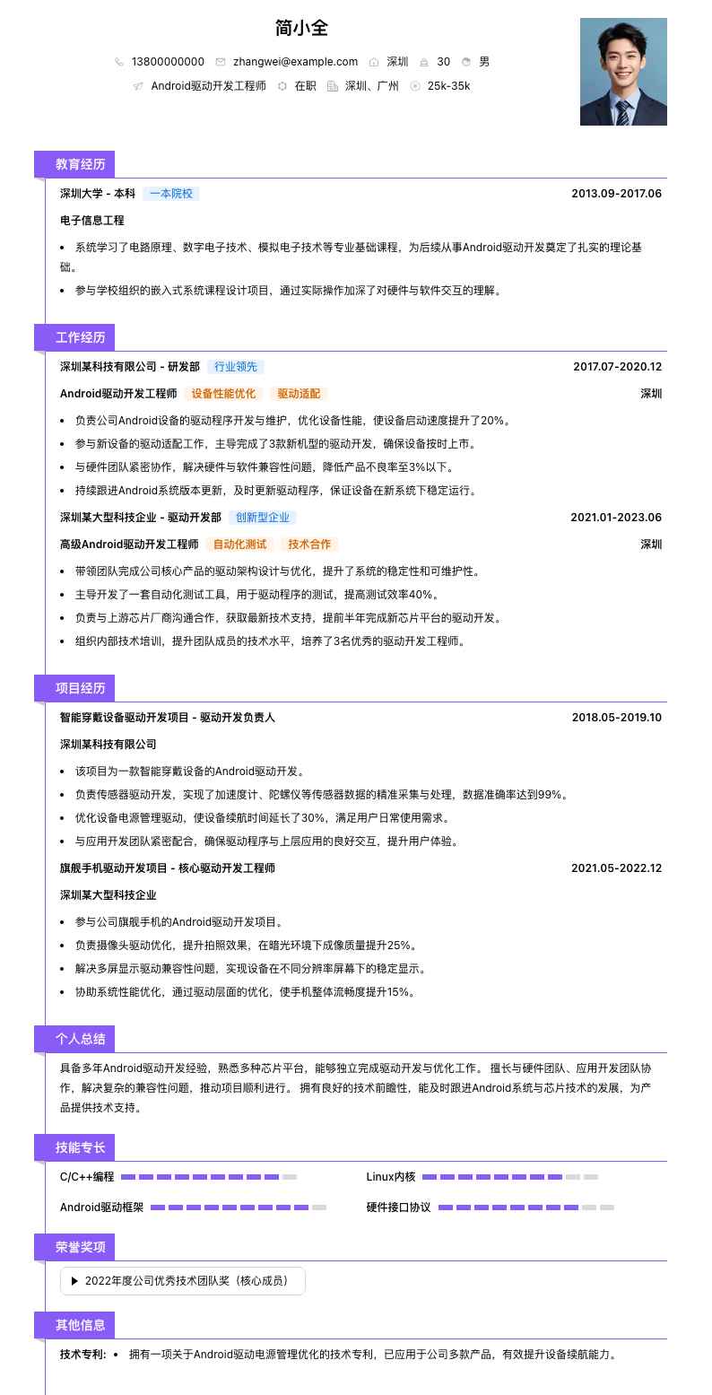 android驱动开发工程师简历模板