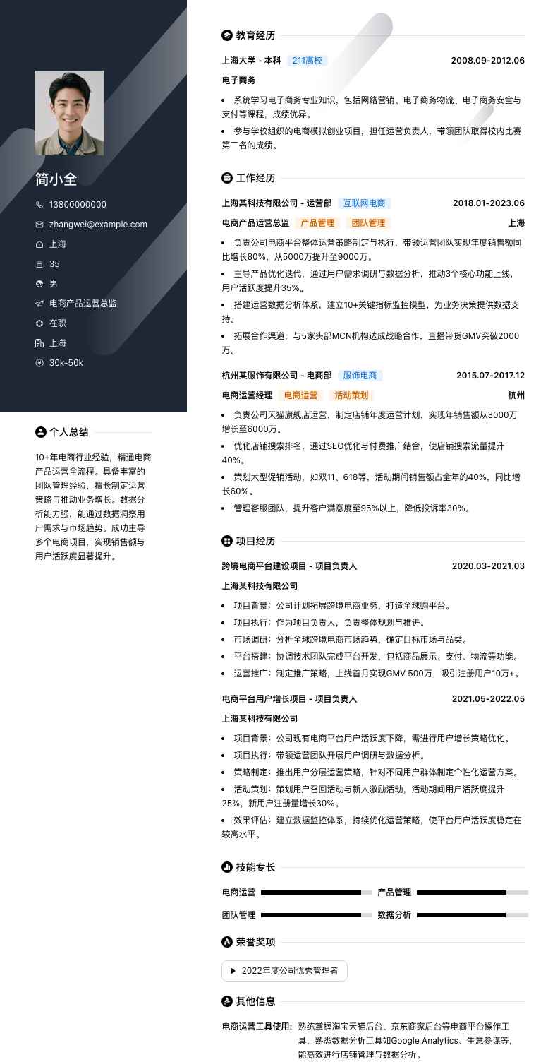 电商产品运营总监简历模板