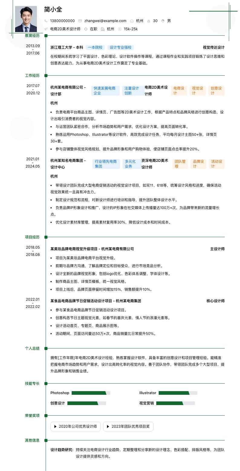 电商2D美术设计师简历模板