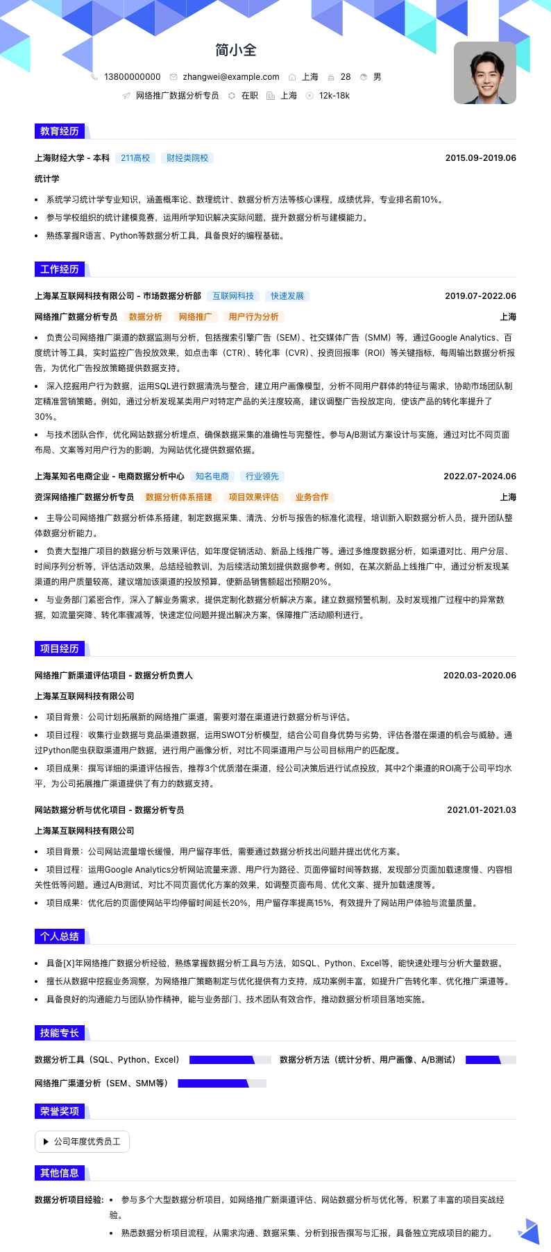 网络推广数据分析专员简历模板