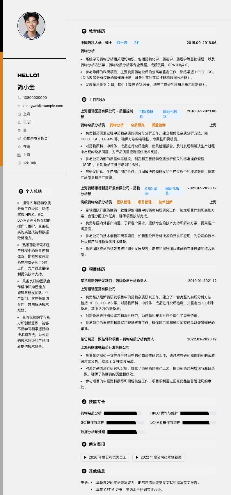 药物杂质分析员简历模板