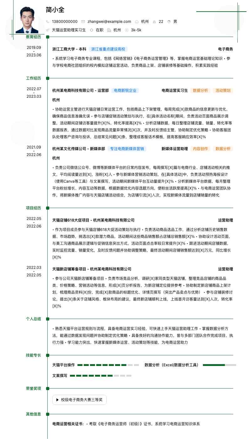 天猫运营助理实习生简历模板