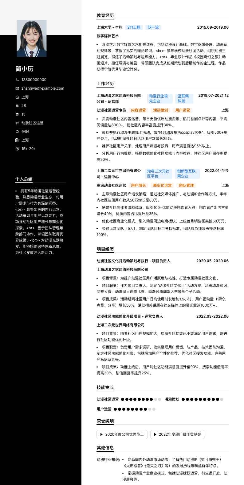 动漫社区运营简历模板