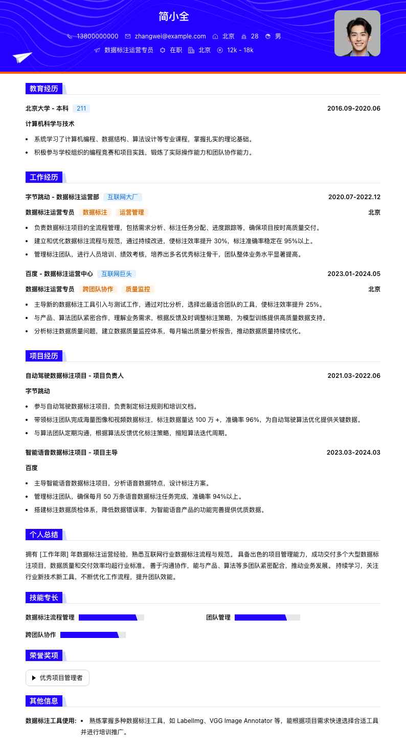 数据标注运营专员简历模板