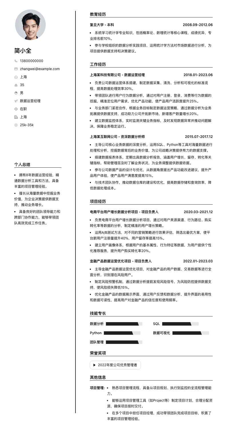 数据运营经理简历模板