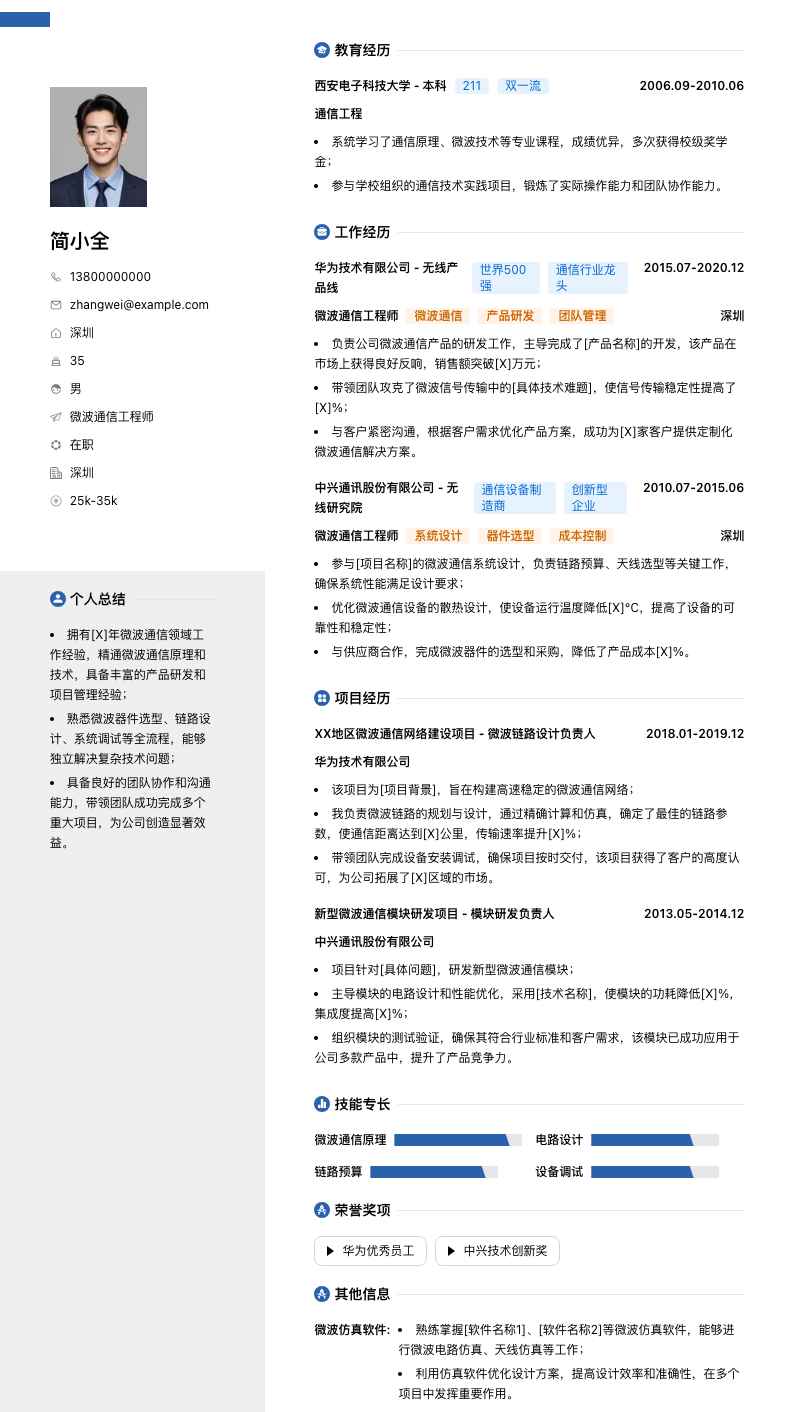 微波通信工程师简历模板