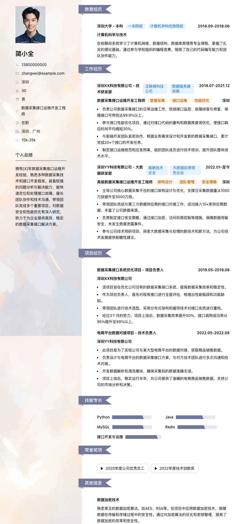 数据采集接口运维简历模板