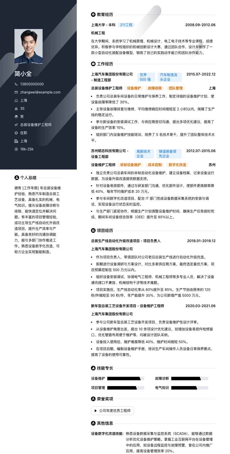 总装设备维护工程师简历模板