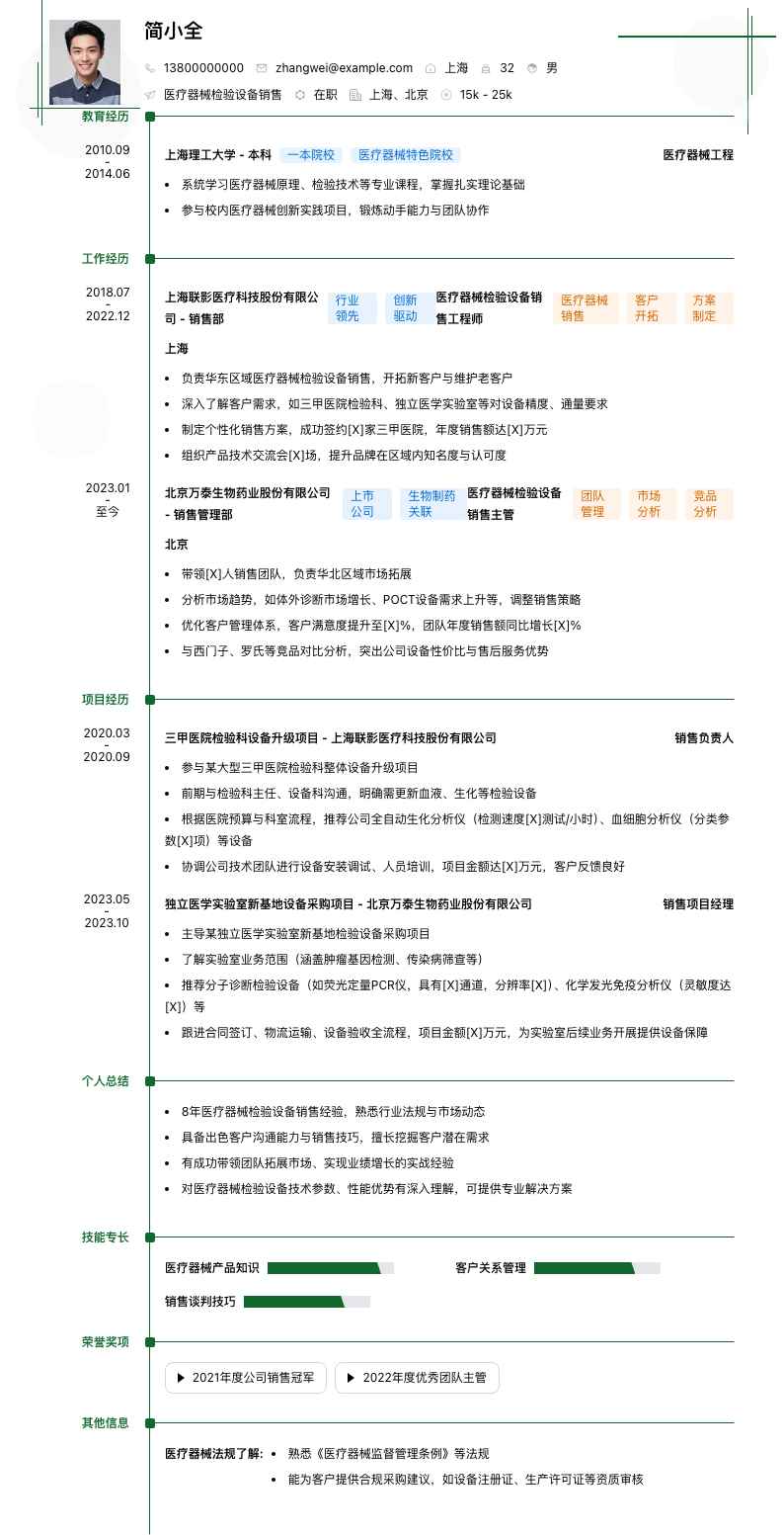 医疗器械检验设备销售简历模板