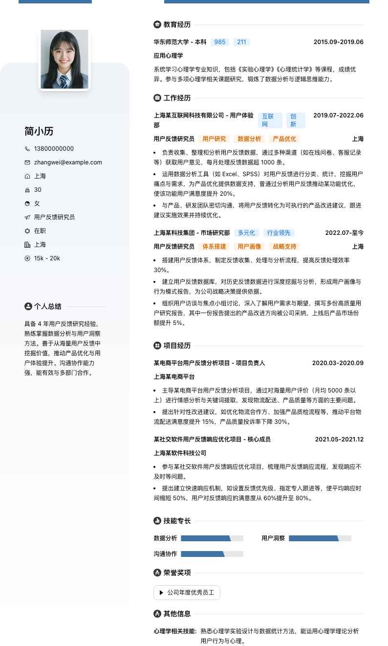 用户反馈研究员简历模板