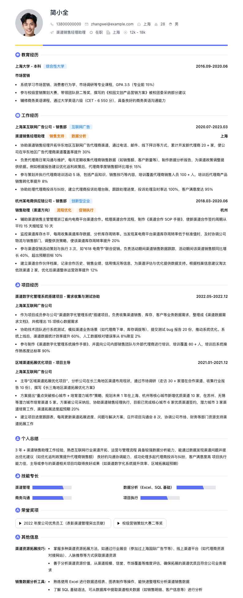 渠道销售经理助理简历模板