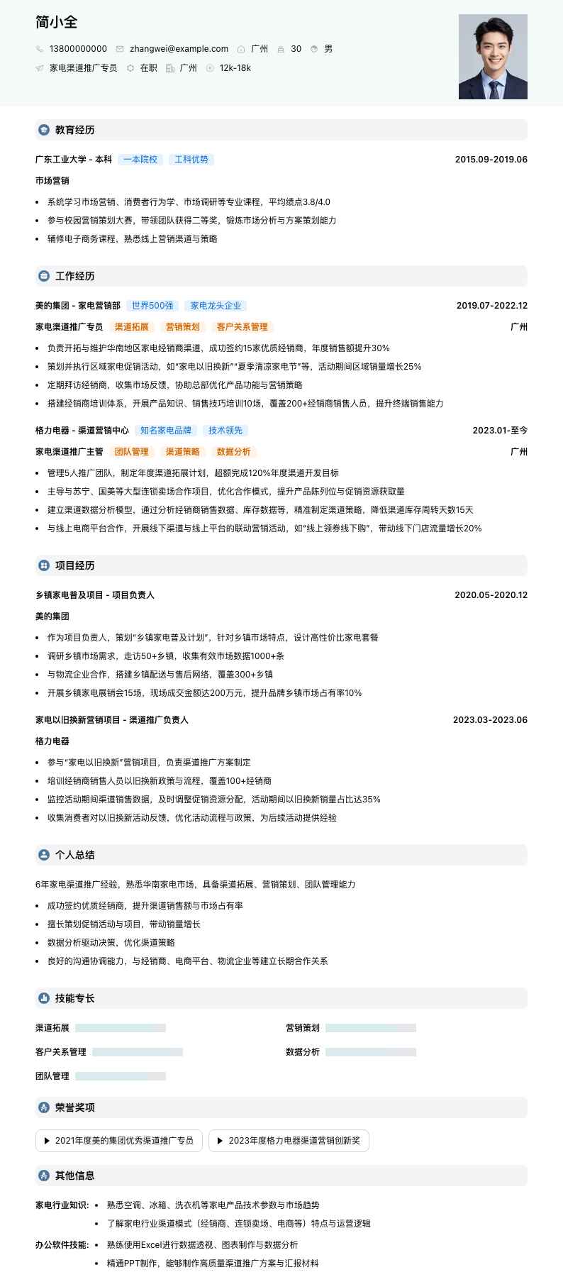 家电渠道推广专员简历模板