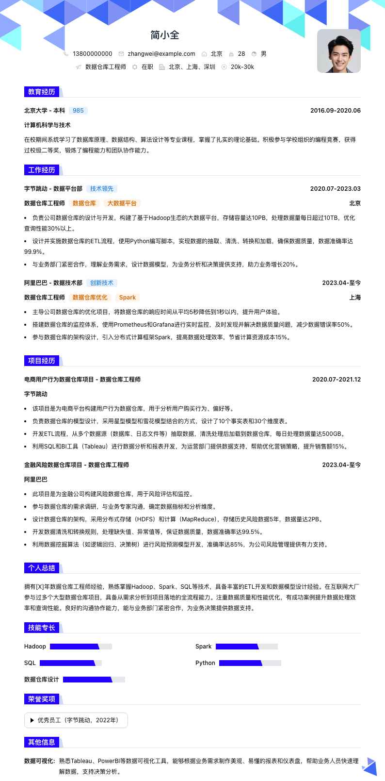 数据仓库工程师简历模板