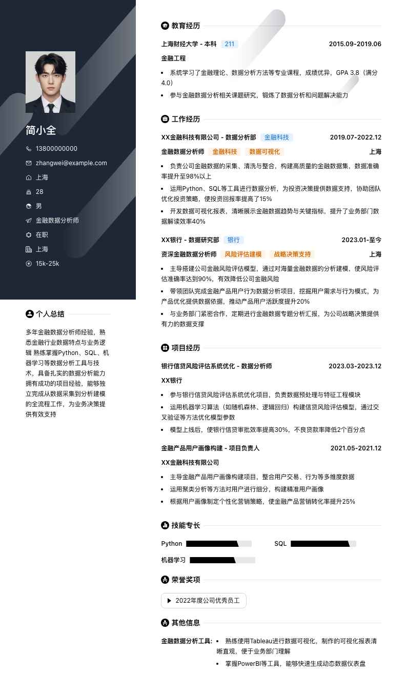金融数据分析师简历模板