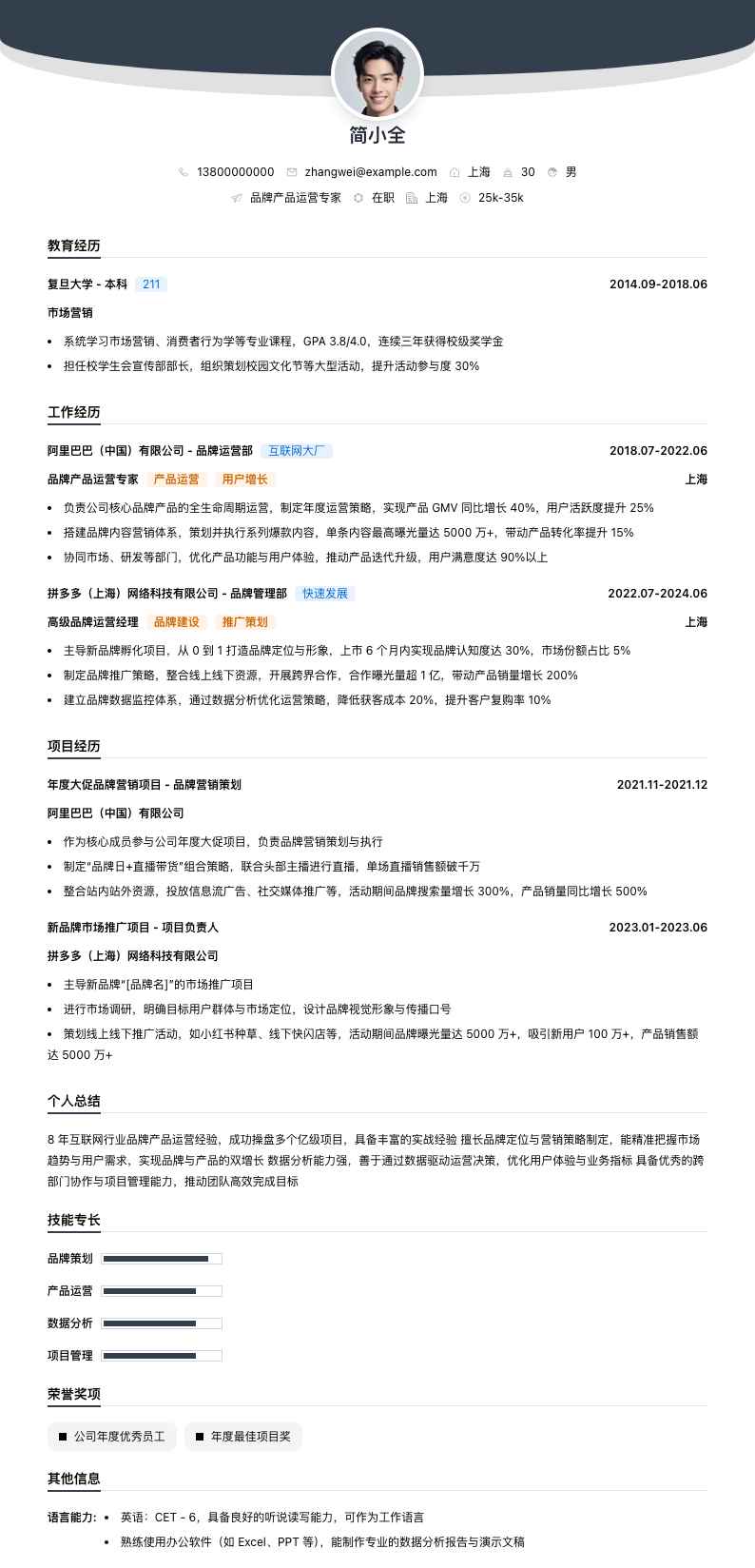 品牌产品运营专家简历模板