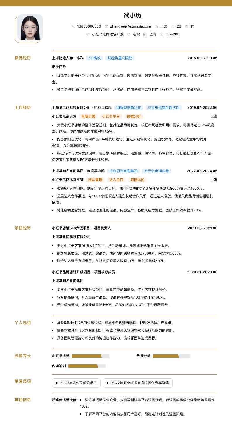 小红书电商运营简历模板