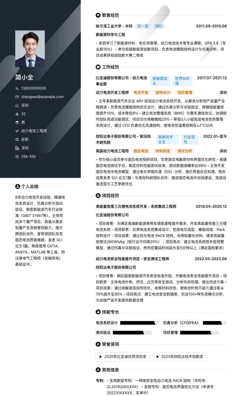动力电池工程师简历模板