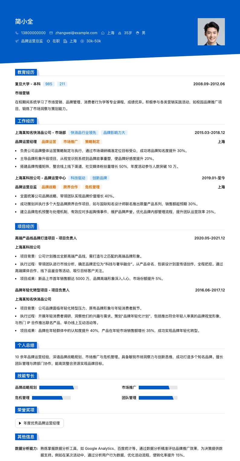品牌运营总监简历模板