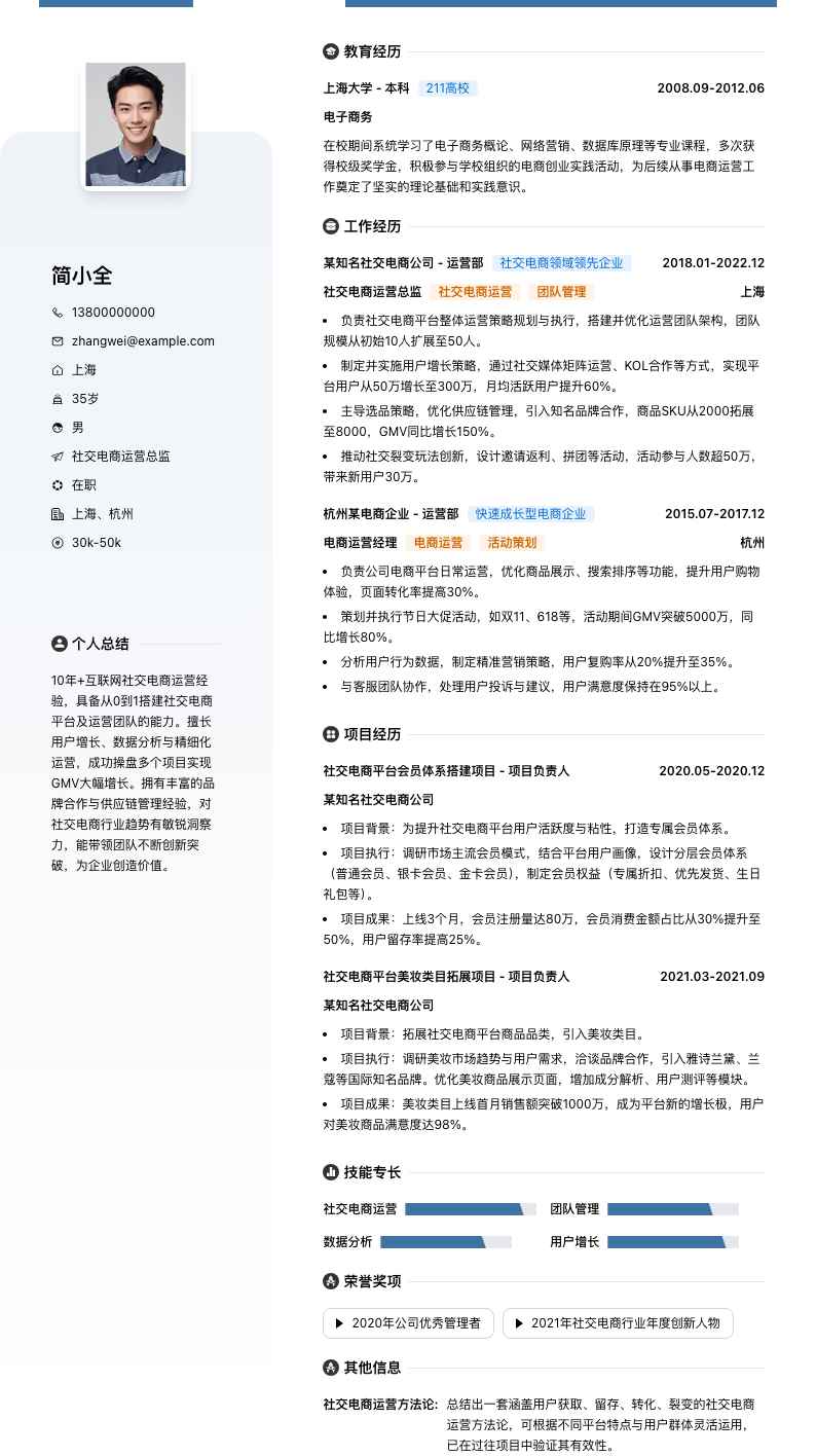 社交电商运营总监简历模板
