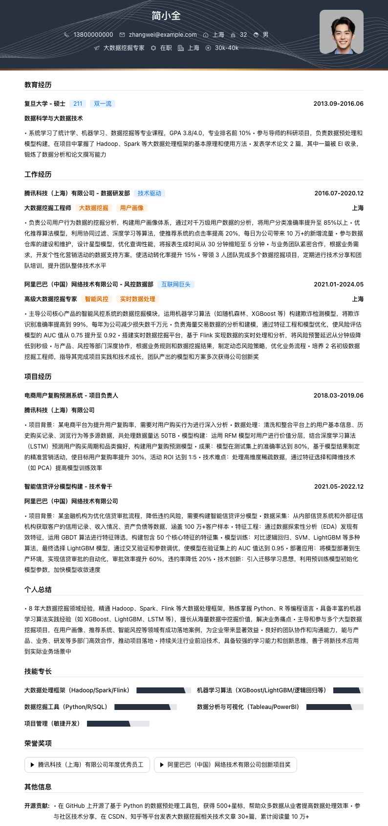 大数据挖掘专家简历模板