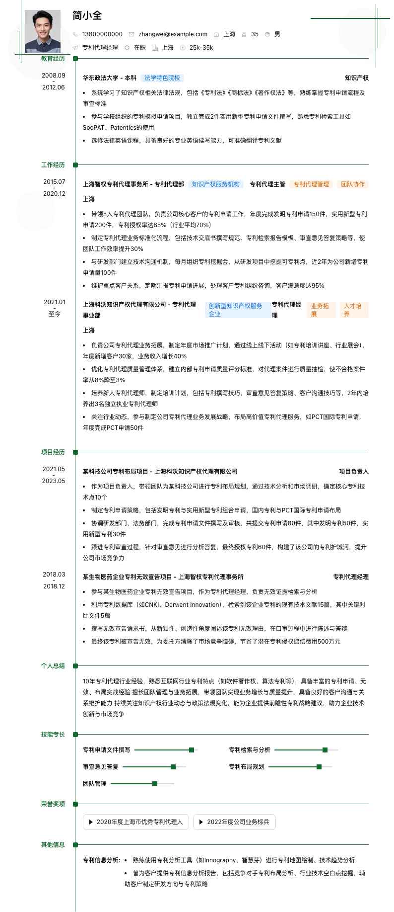 专利代理经理简历模板