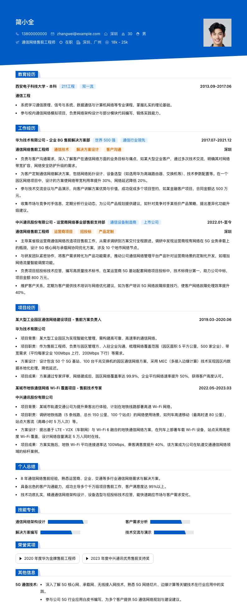 通信网络售前工程师简历模板