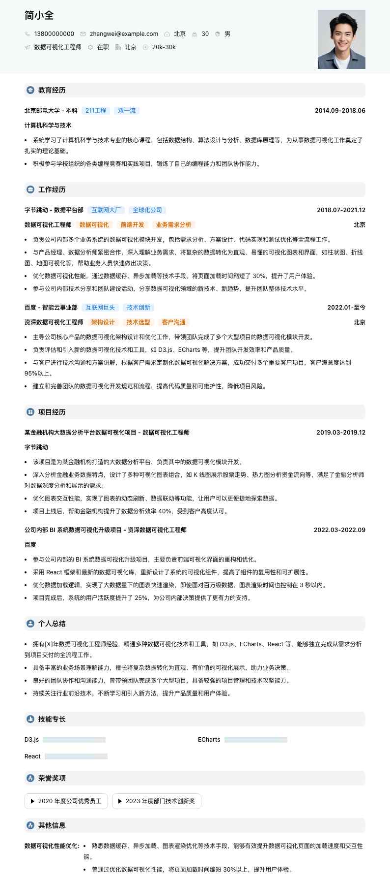 数据可视化工程师简历模板