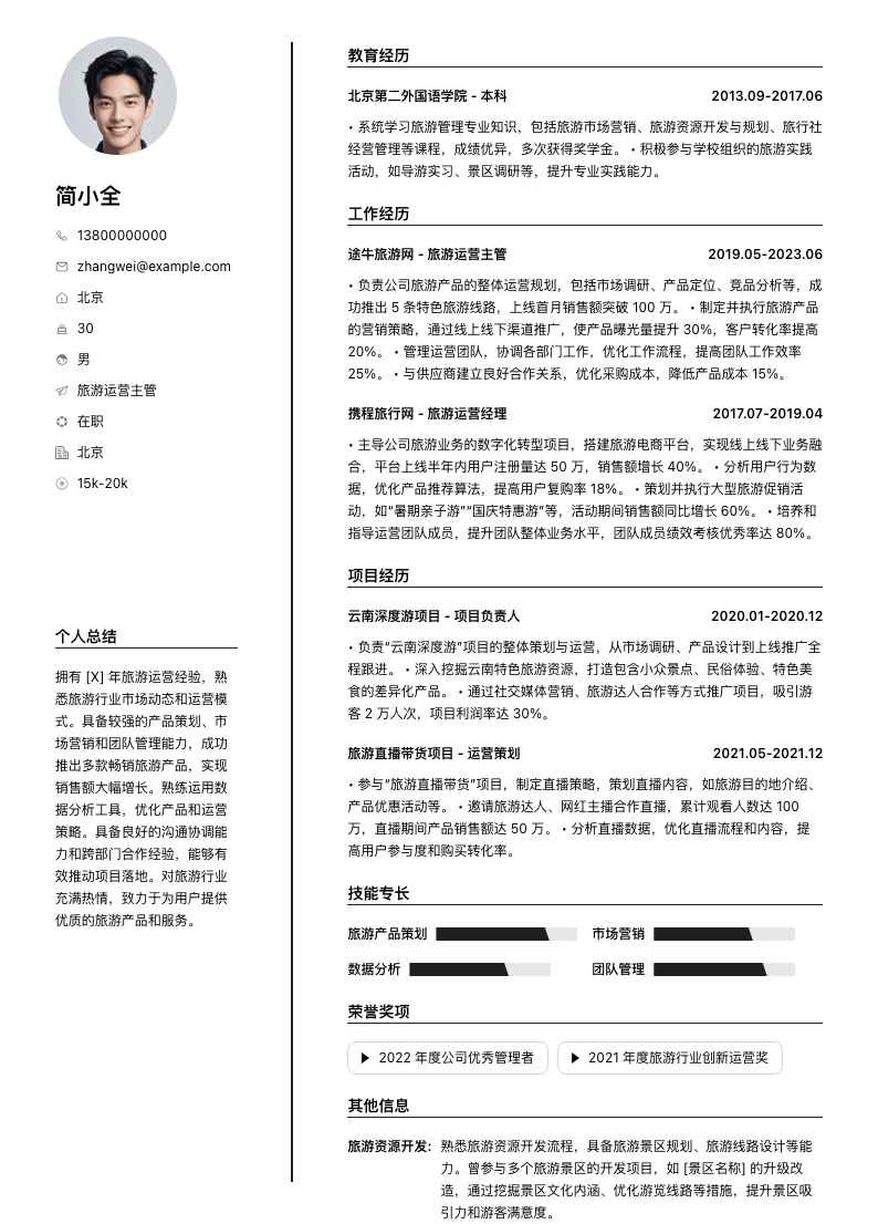 旅游运营主管简历模板