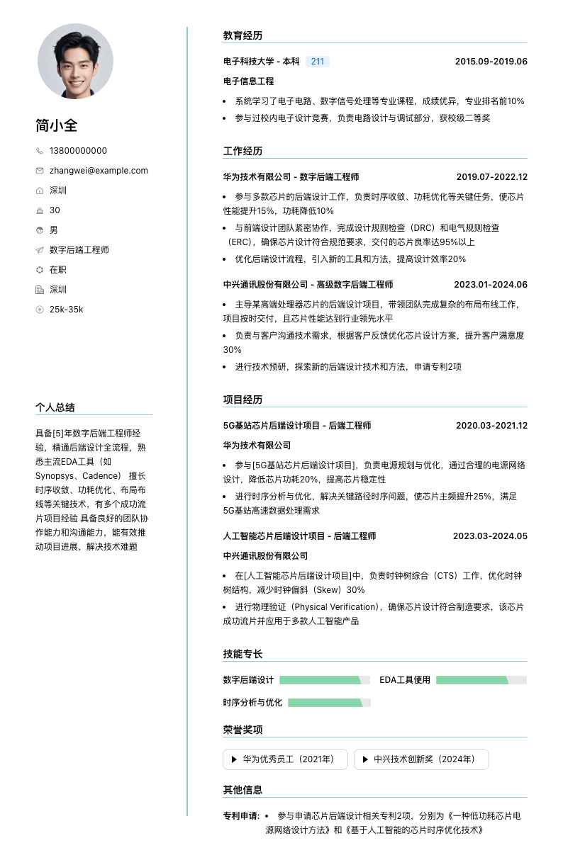 数字后端工程师简历模板