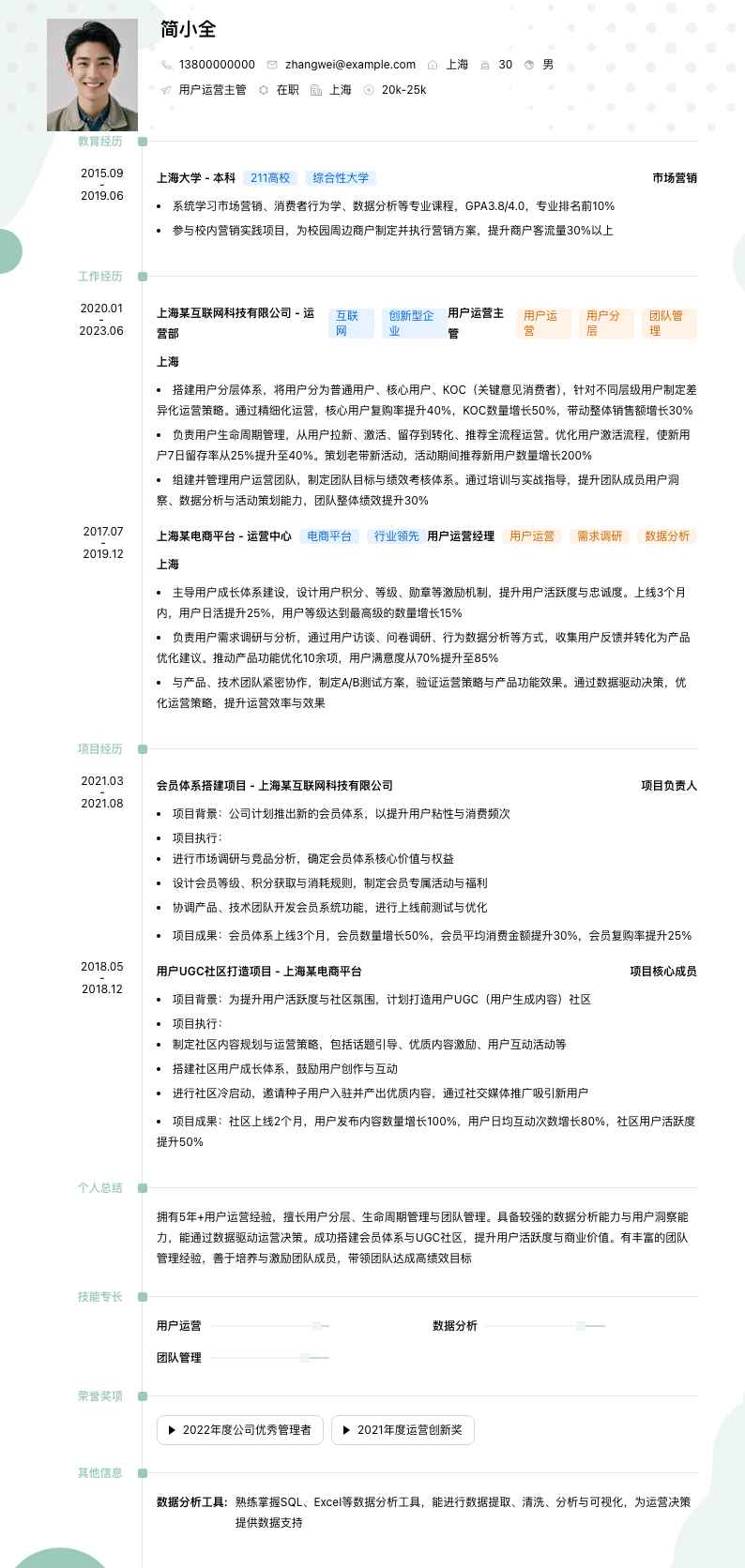 用户运营主管简历模板