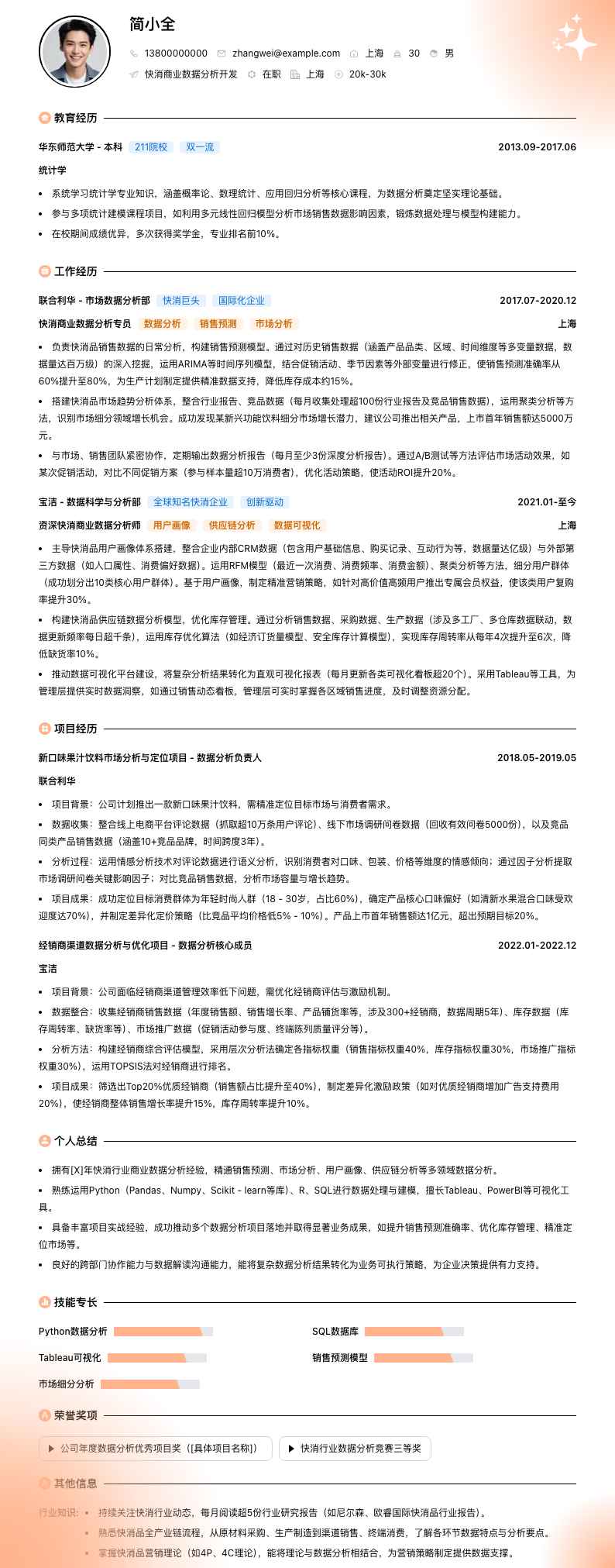 快消商业数据分析简历模板