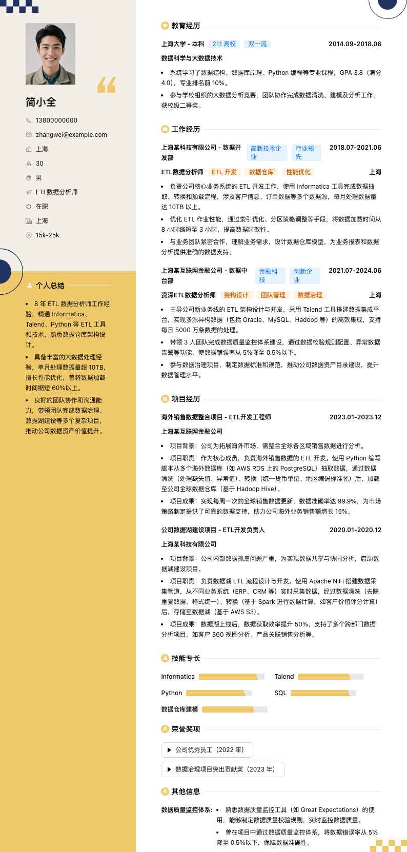 ETL数据分析师简历模板