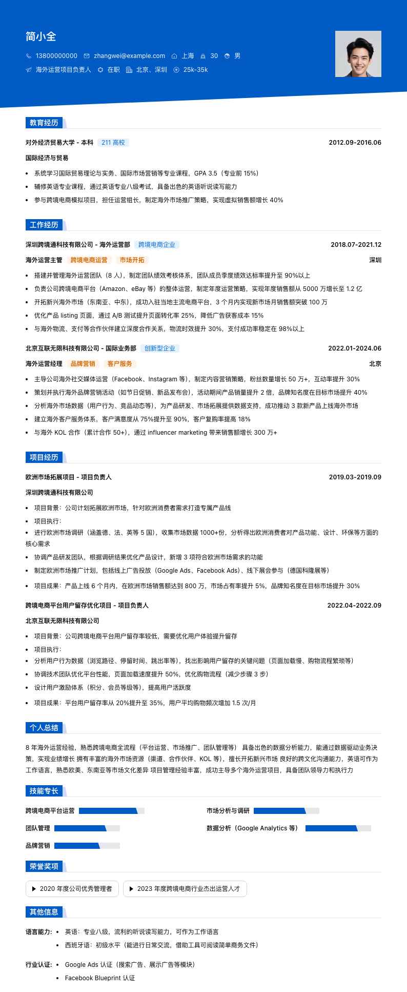 海外运营项目负责人简历模板