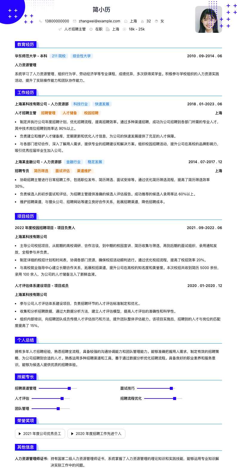 人才招聘主管简历模板