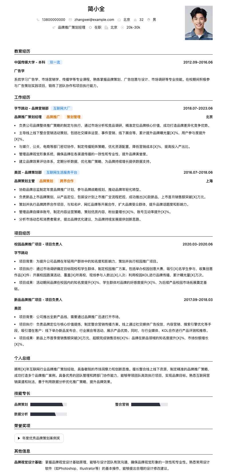 品牌推广策划经理简历模板