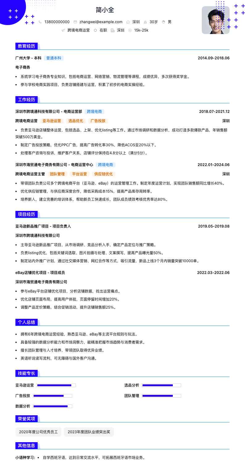 跨境电商运营简历模板